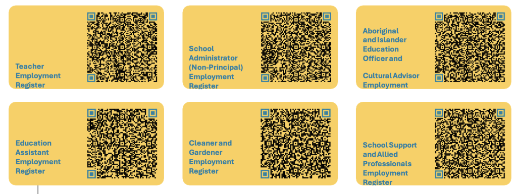 Exmouth DHS QR codes